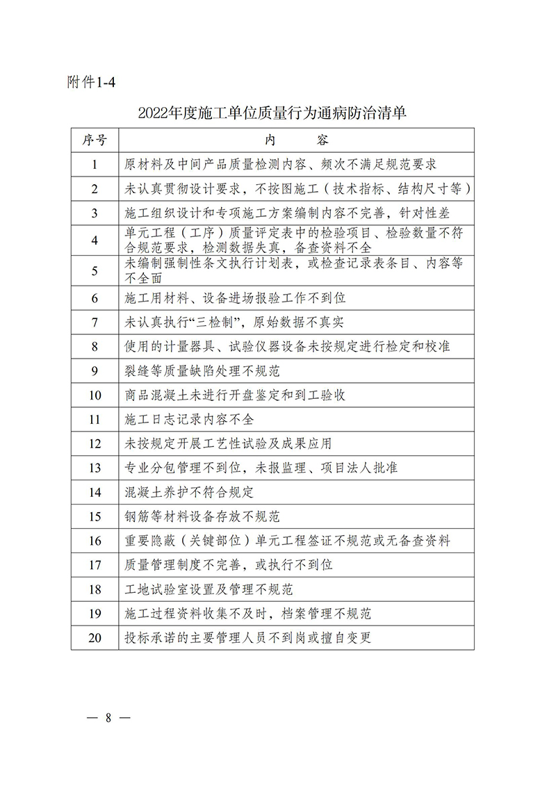 （蘇水基〔2022〕2號 ）江蘇省水利廳《關(guān)于開展水利工程建設(shè)質(zhì)量安全通病專項(xiàng)治理工作的通知》_07.jpg